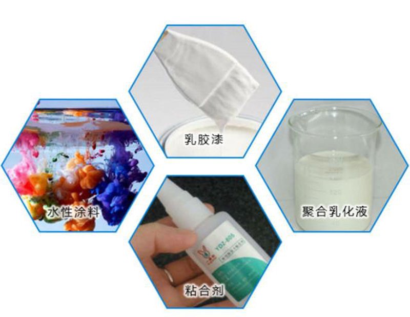 水性粘合剂